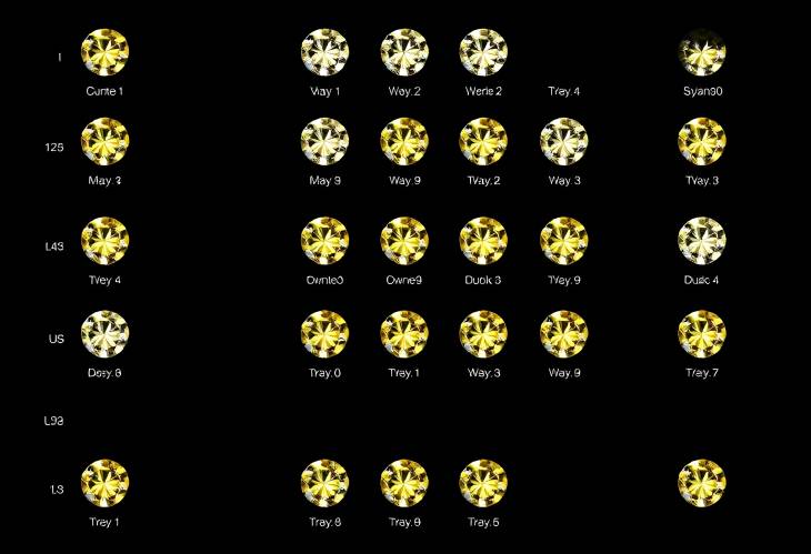 Diamond Color Scale Chart Understanding Color from Colorless to Yellow